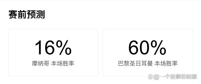 欧冠附加赛法甲内战:残阵摩纳哥主场迎战卫冕冠军巴黎圣日耳曼